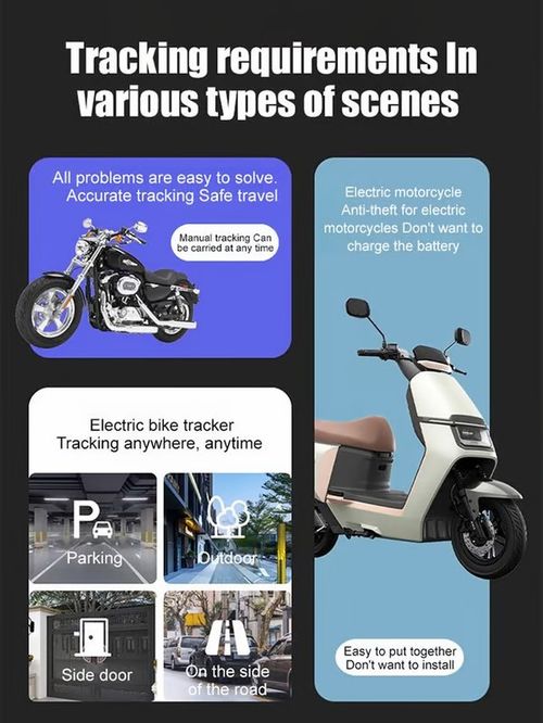 Smart GPS Tracker