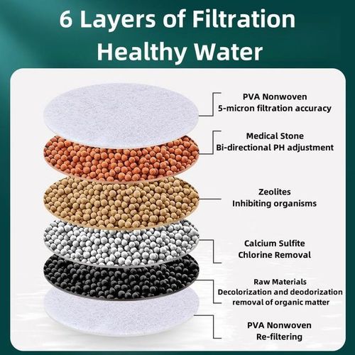 Water Filter Purifier 6-Layer Filtering Adjustable Universal