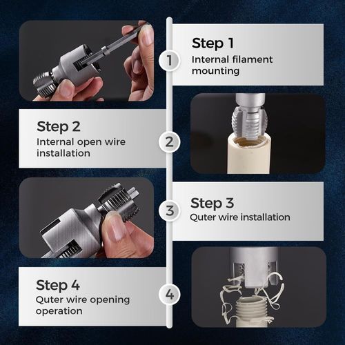 2pcs Integrated Internal & External Pipe Threading Tool