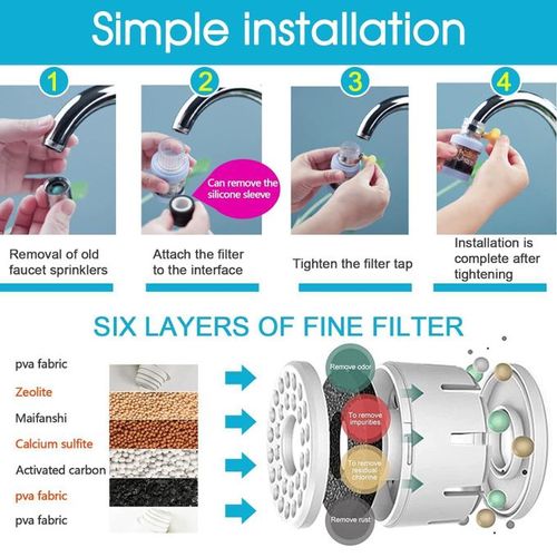Water Filter Purifier 6-Layer Filtering Adjustable Universal