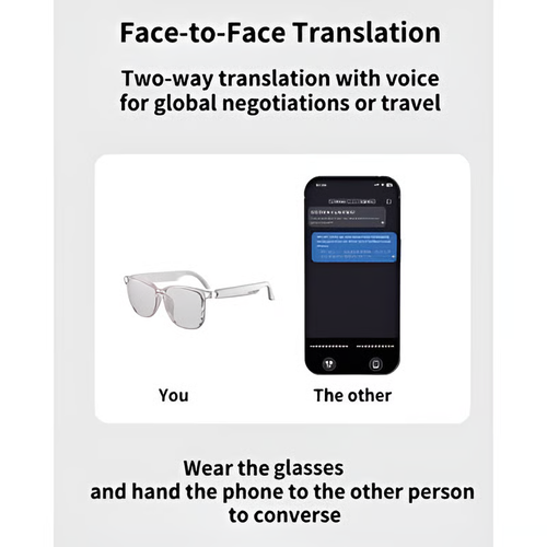 Last Day Promotion 50% OFF🔥-AI Wireless Bluetooth Translation Glasses