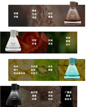 productThumbnail