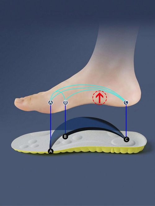 4Dクラウドテクノロジー土踏まずマッサージ循環通気スポーツインソール