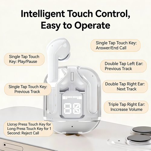 Upgraded In‑Ear Bluetooth 5.3 Earbuds | Clear Stereo Sound, Digital Display, Waterproof & Lightweight for Music, Calls, Work, Gaming & Sport | Pay on Delivery