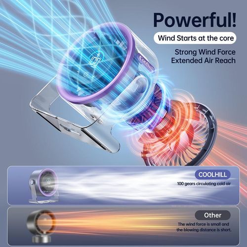 2026 NEW Turbo Desk Fan - 100 Speed Levels, Ultra-Quiet & Rechargeable | The Ultimate Cooling Gear for Kenya 🇰🇪