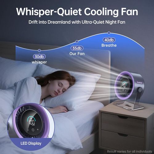 2026 NEW Turbo Desk Fan - 100 Speed Levels, Ultra-Quiet & Rechargeable | The Ultimate Cooling Gear for Kenya 🇰🇪