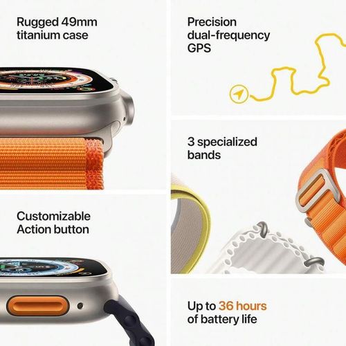 i20 Ultra Max 10-in-1 Power Suite: 49mm Smartwatch + Pro Wireless Earbuds + 7 Premium Straps – The Ultimate Lifestyle Upgrade!