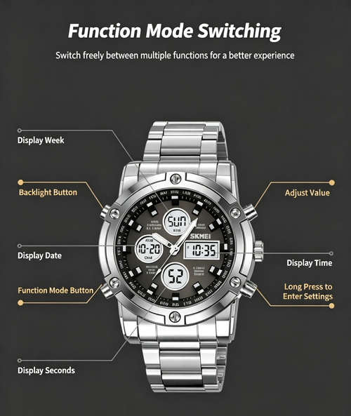 Men's Watch