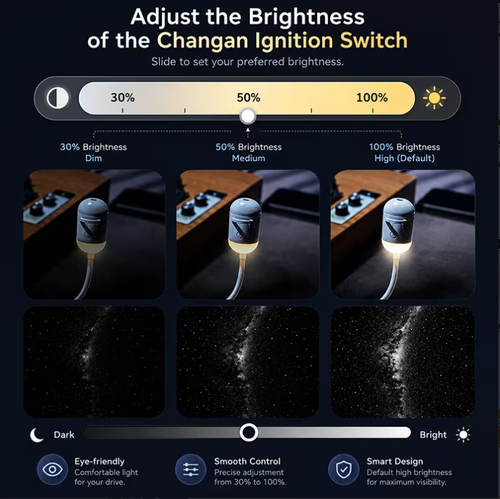 Projector Night Light