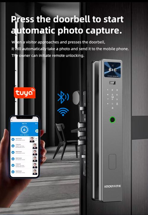 Smart password door lock