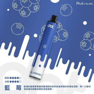 productThumbnail