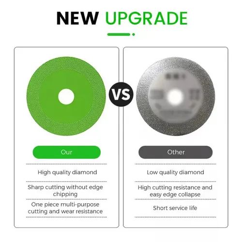 GLASS CUTTING DISC Precise and Fast Cutting: The ultra-thin blade ensures accurate, fast cuts, cut Everything in Seconds cuts. Whether the cutting material is slate, marble, ceramic tiles, or ceramics, you can easily cut, polish, and chamfer to complete the work perfectly