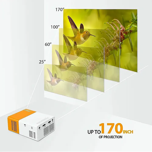 ✨2025 Portable Mini Projector✨