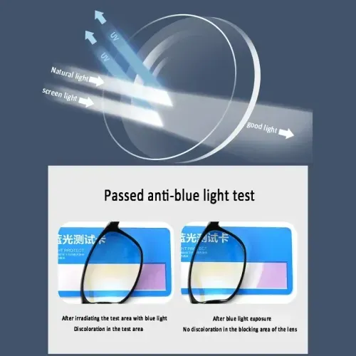 SEO Title (Max 60 chars): Smart Auto-Adjusting Multifocal Reading Glasses | All-in-One Vision
