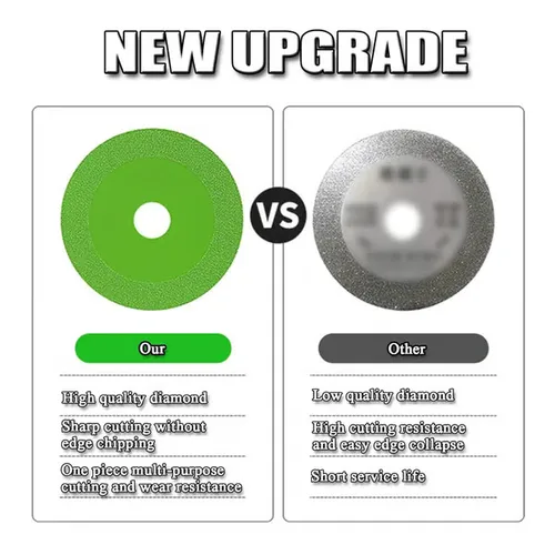 GLASS CUTTING DISC Precise and Fast Cutting: The ultra-thin blade ensures accurate, fast cuts, cut Everything in Seconds cuts. Whether the cutting material is slate, marble, ceramic tiles, or ceramics, you can easily cut, polish, and chamfer to complete the work perfectly