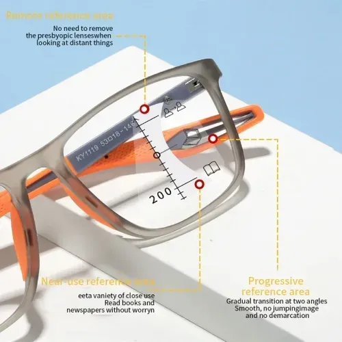 SEO Title (Max 60 chars): Smart Auto-Adjusting Multifocal Reading Glasses | All-in-One Vision
