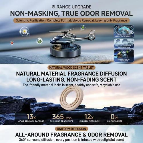 Helicopter Solar Car Air Freshener
