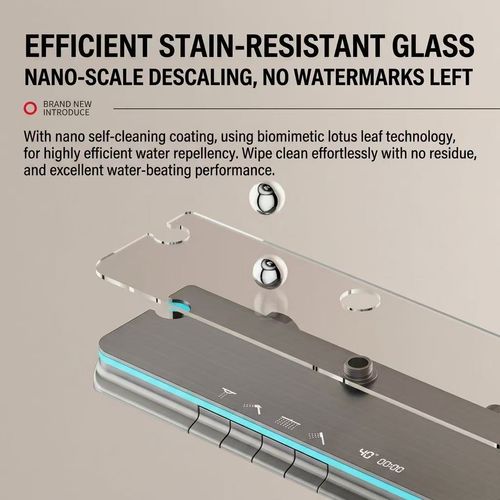 Premium Digital Display Thermostatic Shower Set