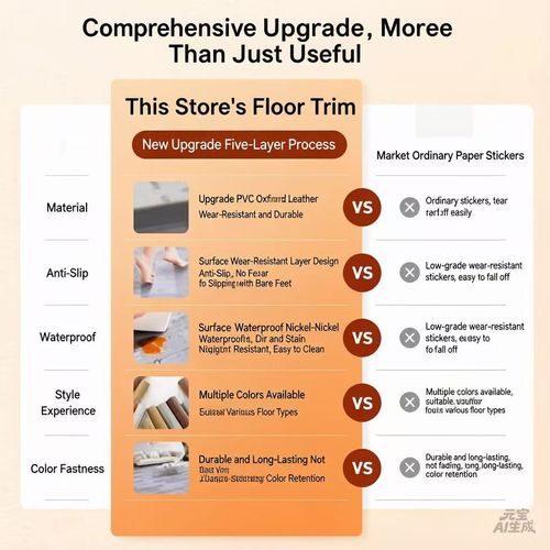 Self-adhesive floor tiles