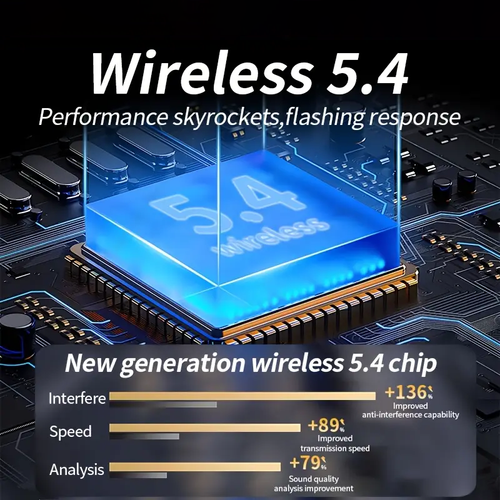 Comfortable long-range wireless headphones