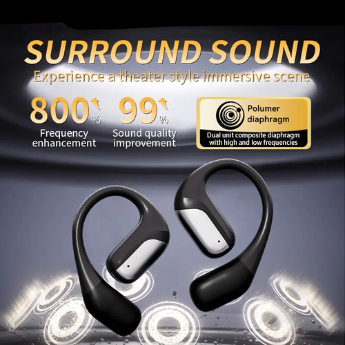 Comfortable long-range wireless headphones