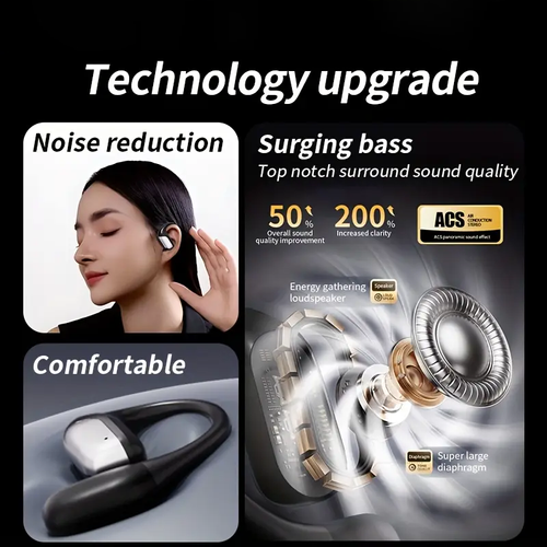 Comfortable long-range wireless headphones