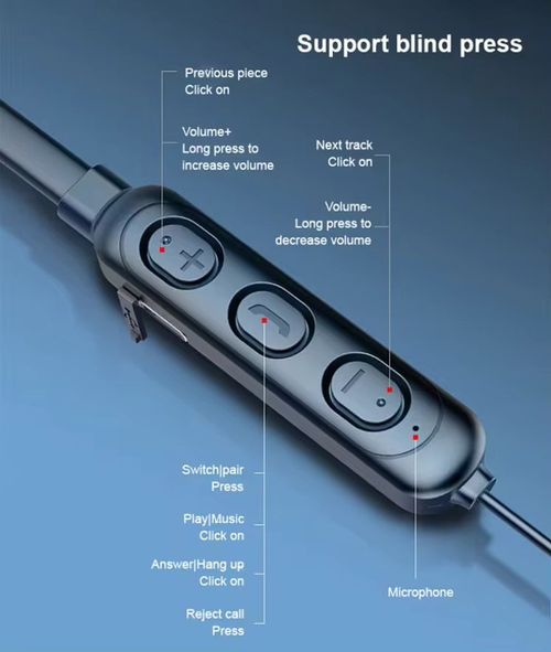 Neckband Headphones