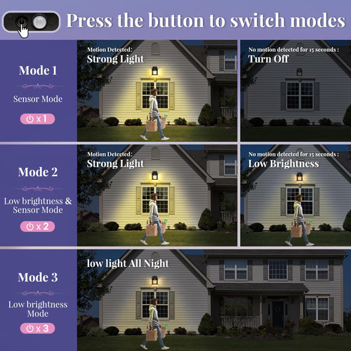 Solar Powered LED Lights