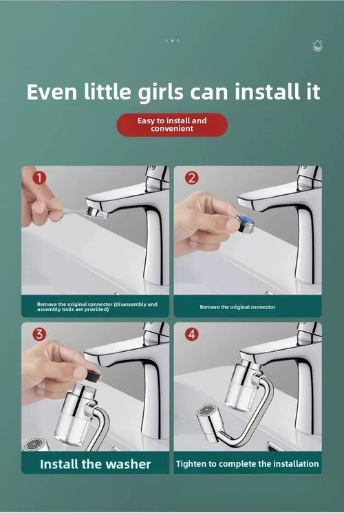 Rotating faucet with filter
