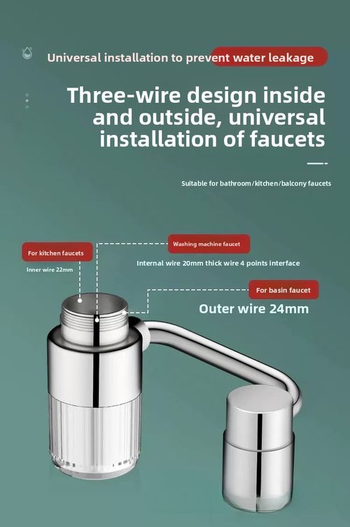 Rotating faucet with filter