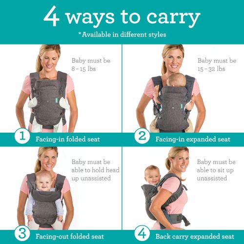 4-in-1 Ergonomic Flip Luxe Baby Carrier