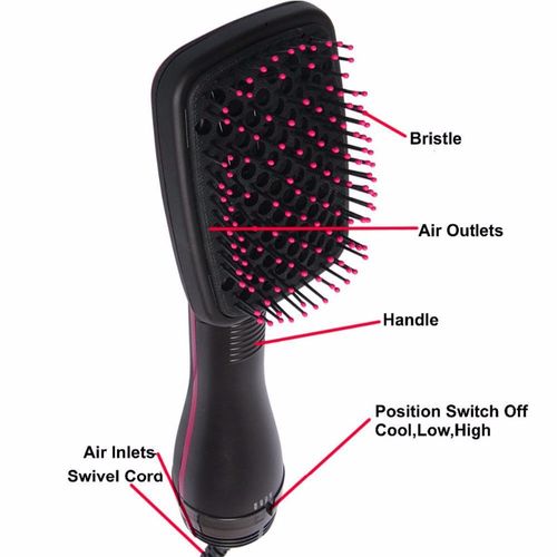 Two-in-one hot air comb, dry and wet curling straightener, negative ion curling iron, hair storage with negative ion effect