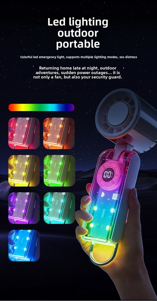 Transparent mech style, high-speed cooling portable fan, bestseller