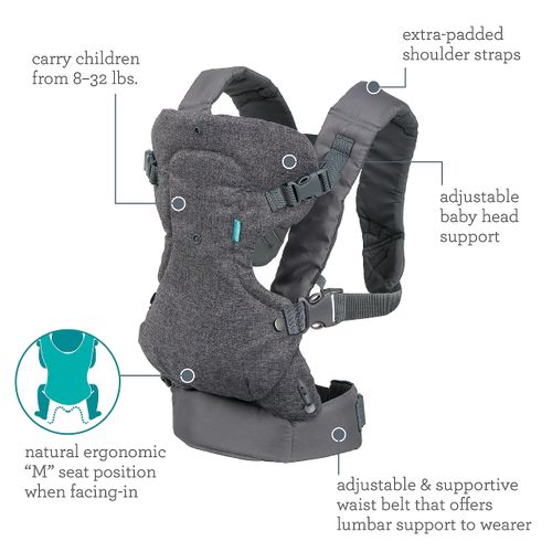 4-in-1 Ergonomic Flip Luxe Baby Carrier