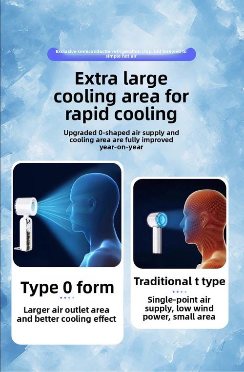 Transparent mech style, high-speed cooling portable fan, bestseller