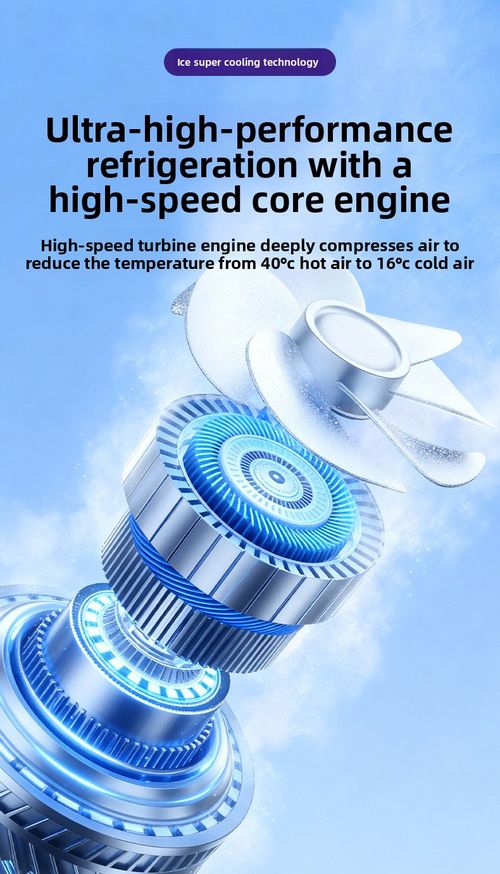 Transparent mech style, high-speed cooling portable fan, bestseller