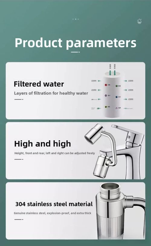 Rotating faucet with filter