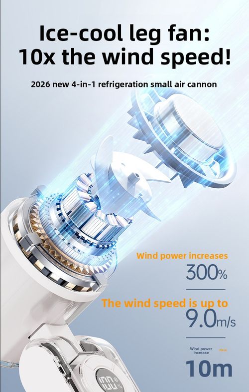 Transparent mech style, high-speed cooling portable fan, bestseller