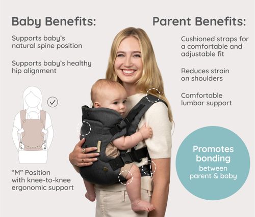 4-in-1 Ergonomic Flip Luxe Baby Carrier