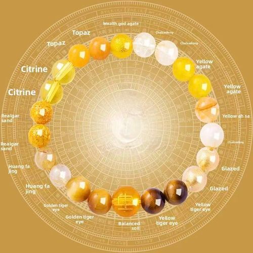 Pulseira de cristal metafísica personalizada para atrair boa sorte, riqueza e romance.