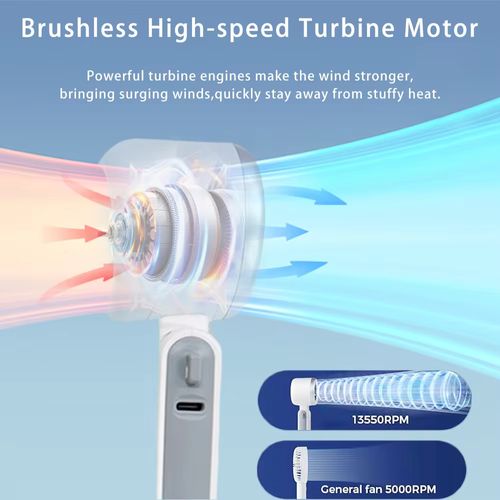 Ventilador pequeno turboalimentado portátil de alta velocidade