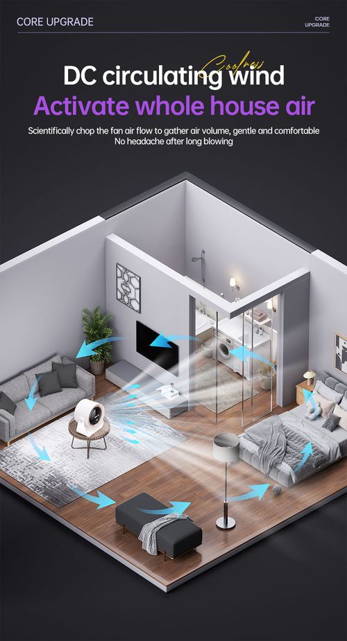 Mini ventilador elétrico de mesa para dormitório USB ventilador de mesa