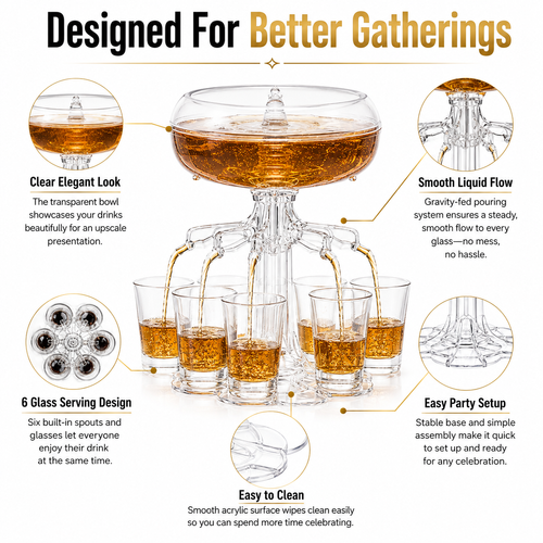 🔥HOT SALE🔥 COD！Cross-Border Friends Gathering Party Dinner Wine Glass Distributor Wine Pourer 6-Piece Shot Glass Set Entertainment Wine Distributor.Stock |48H Dispatch |COD Orders are dispatched within 48 hours from our Nairobi warehouse. Delivery takes 1–3 working days.