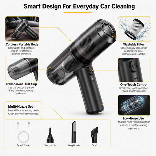 🔥 Hot Sale！Car Vacuum Cleaner: Wireless, Multifunctional, Handheld, Portable, Vacuum and Blower-in-One, High-Power Mini Car Vacuum Cleaner.Stock |48H Dispatch |COD Orders are dispatched within 48 hours from our Nairobi warehouse. Delivery takes 1–3 workiang days.