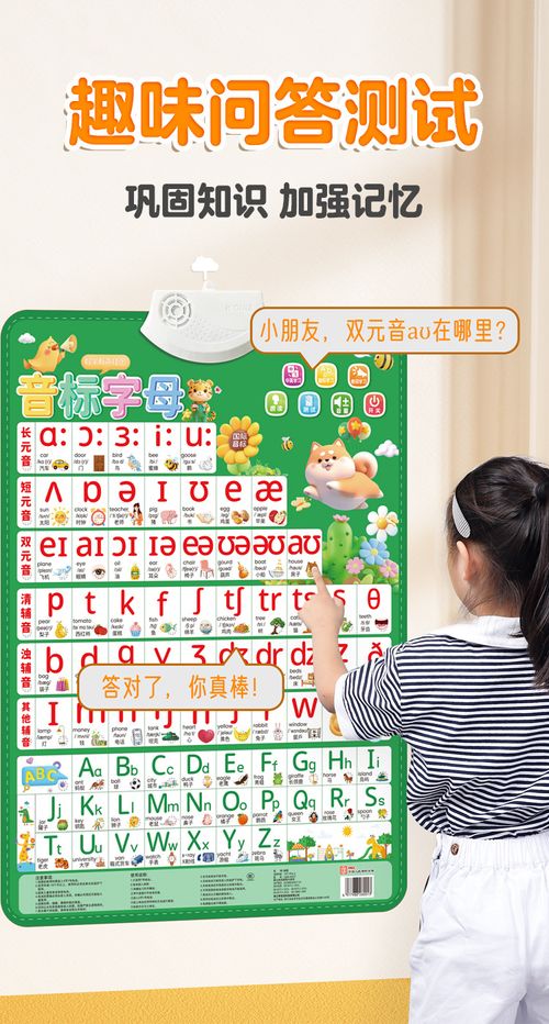 Phonetic Chart with Sound, English Pronunciation and Phonics for 48 International Letters, Early Education Tool