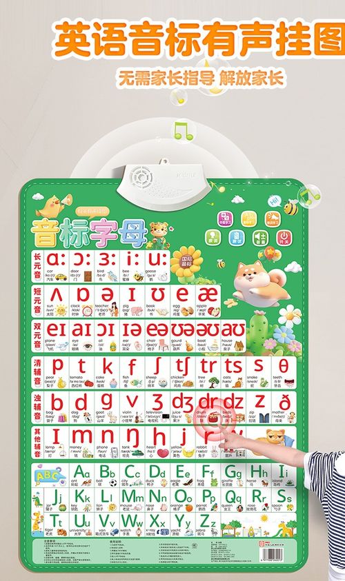 Phonetic Chart with Sound, English Pronunciation and Phonics for 48 International Letters, Early Education Tool