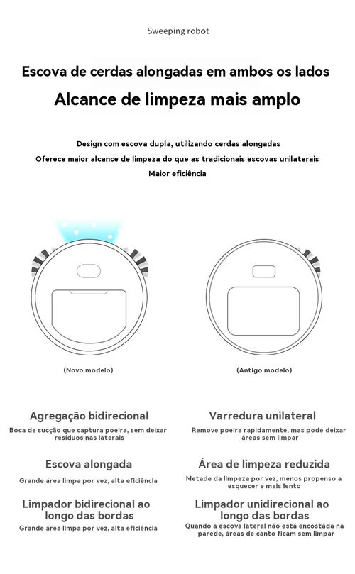🚀 Mini Robô Aspirador 3-em-1 | Super Sucção 💨 · Escovas Duplas 🌀 · Corpo Fino mas Força de Gigante 💪