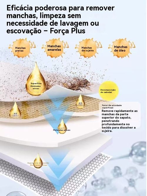 Sapatosranco: Limpeza Profunda para Seus Sapatos Brancos, Brilho Incomparável!