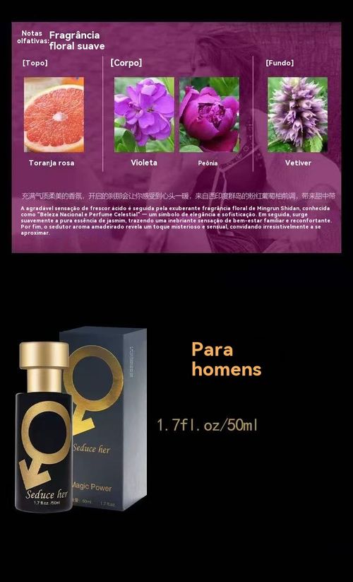 Perfume de Luxo: O Melhor em Fragrâncias Exclusivas e Sofisticadas