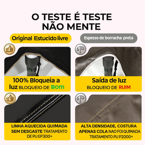 Toldo de Campismo Multifuncional | Proteção Solar UV 99,9% | Impermeável & Resistente ao Vento | Montagem Rápida | Cobertura para Praia, Quintal e Acampamento | Tenda Reforçada para Sombra de 13 m² | Ideal para Angola